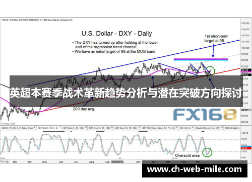 英超本赛季战术革新趋势分析与潜在突破方向探讨 英超本赛季战术革新趋势分析与潜在突破方向探讨