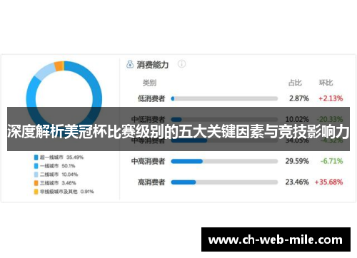 深度解析美冠杯比赛级别的五大关键因素与竞技影响力 深度解析美冠杯比赛级别的五大关键因素与竞技影响力