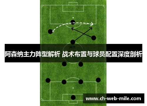 阿森纳主力阵型解析 战术布置与球员配置深度剖析 阿森纳主力阵型解析 战术布置与球员配置深度剖析