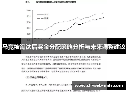马竞被淘汰后奖金分配策略分析与未来调整建议 马竞被淘汰后奖金分配策略分析与未来调整建议