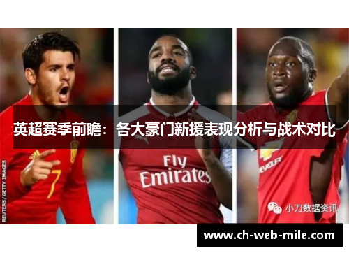 英超赛季前瞻:各大豪门新援表现分析与战术对比 英超赛季前瞻:各大豪门新援表现分析与战术对比