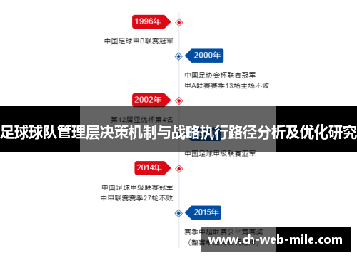 足球球队管理层决策机制与战略执行路径分析及优化研究