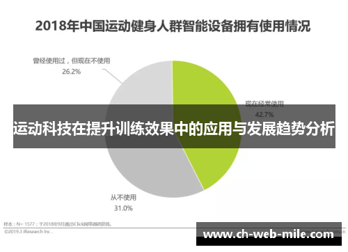 运动科技在提升训练效果中的应用与发展趋势分析 运动科技在提升训练效果中的应用与发展趋势分析
