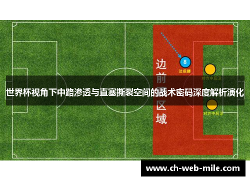 世界杯视角下中路渗透与直塞撕裂空间的战术密码深度解析演化