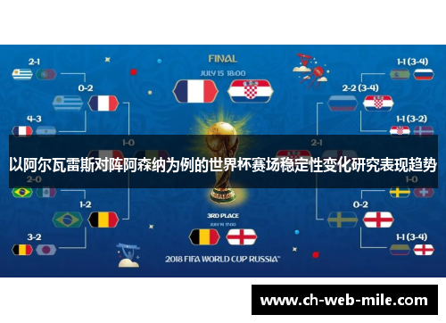 以阿尔瓦雷斯对阵阿森纳为例的世界杯赛场稳定性变化研究表现趋势