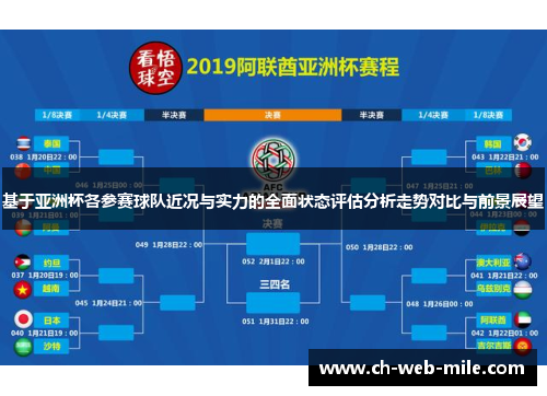 基于亚洲杯各参赛球队近况与实力的全面状态评估分析走势对比与前景展望