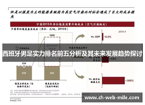 西班牙男足实力排名前五分析及其未来发展趋势探讨