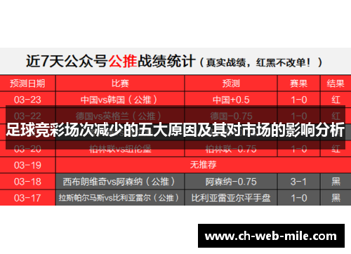 足球竞彩场次减少的五大原因及其对市场的影响分析 足球竞彩场次减少的五大原因及其对市场的影响分析