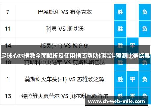 足球心水指数全面解析及使用指南帮助你精准预测比赛结果 足球心水指数全面解析及使用指南帮助你精准预测比赛结果