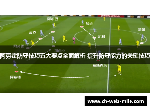 阿劳霍防守技巧五大要点全面解析 提升防守能力的关键技巧 阿劳霍防守技巧五大要点全面解析 提升防守能力的关键技巧